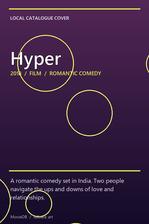 Hyper poster
