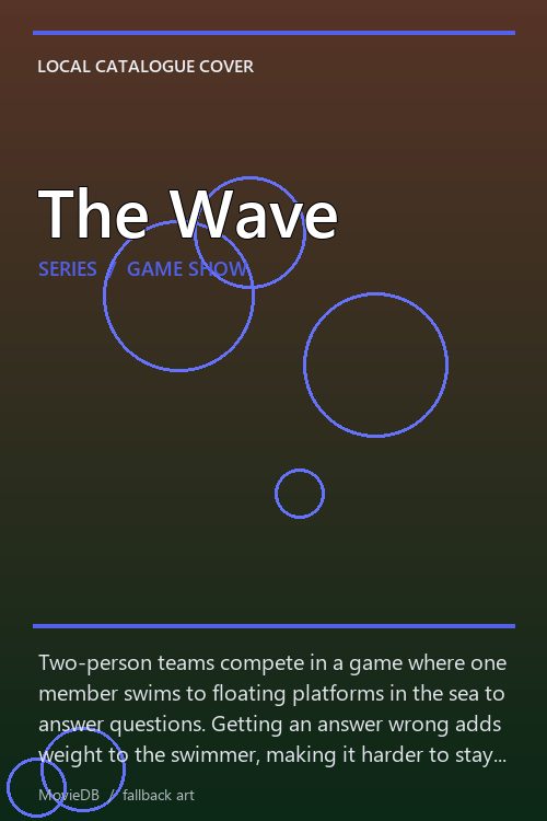 The Wave poster
