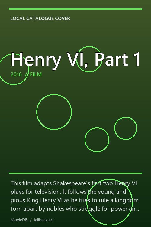 Henry VI, Part 1 poster