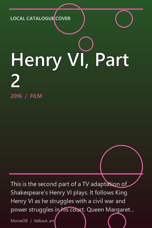 Henry VI, Part 2 poster