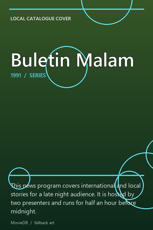 Buletin Malam poster