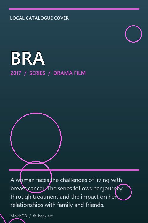 BRA poster