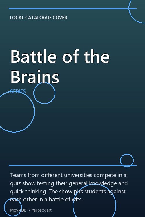 Battle of the Brains poster
