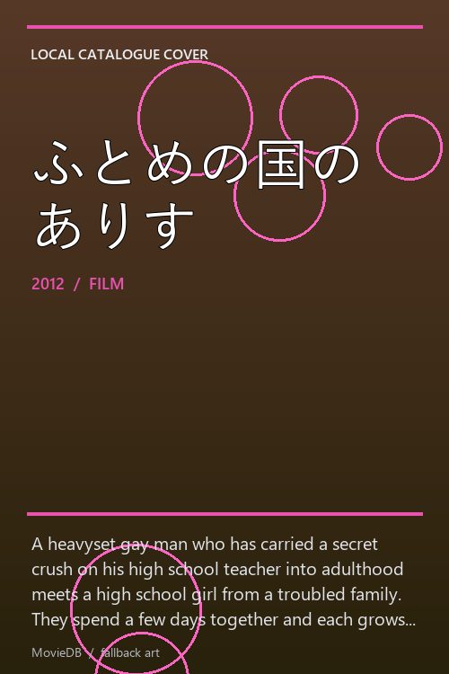 ふとめの国のありす poster