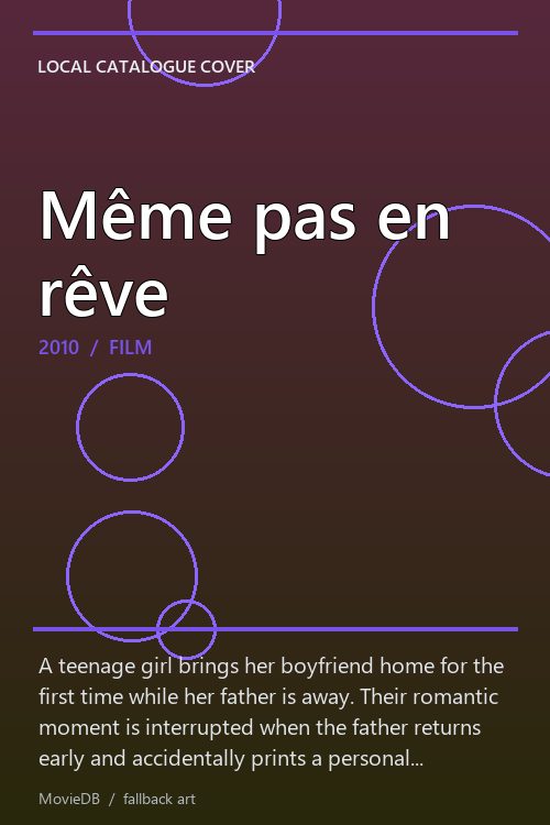Même pas en rêve poster