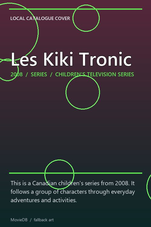 Les Kiki Tronic poster