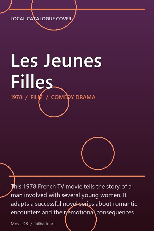 Les Jeunes Filles poster