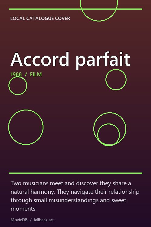 Accord parfait poster