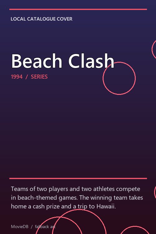 Beach Clash poster
