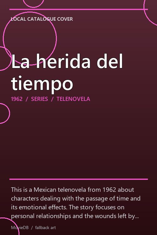 La herida del tiempo poster