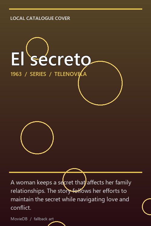 El secreto poster