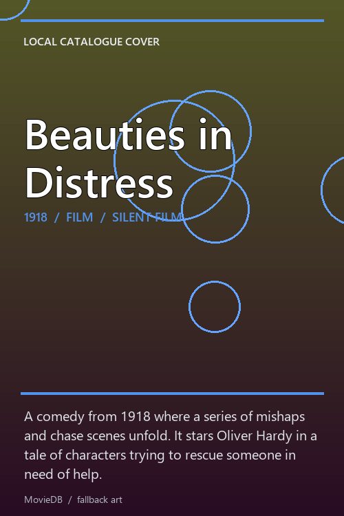 Beauties in Distress poster