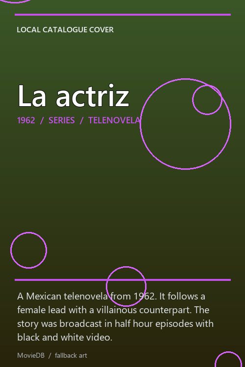 La actriz poster