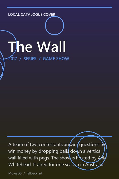 The Wall poster