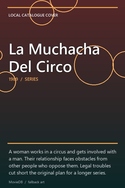 La Muchacha Del Circo poster