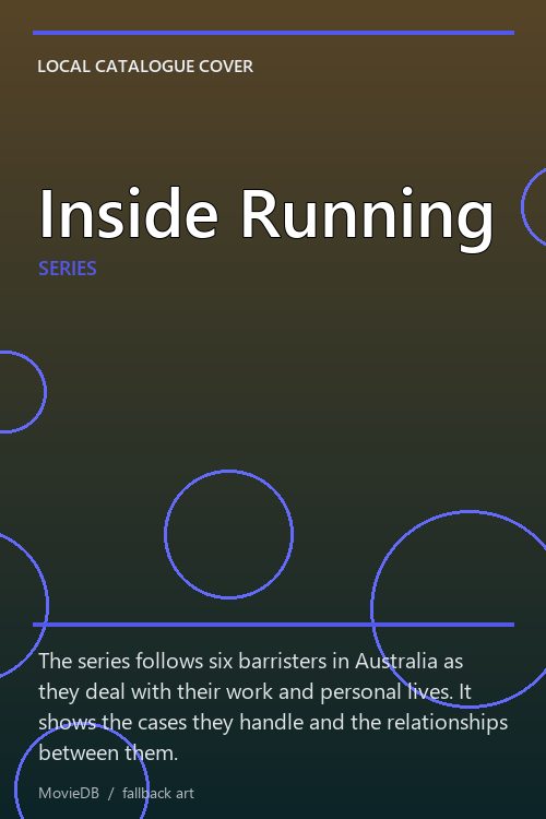 Inside Running poster
