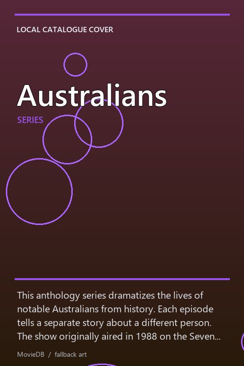 Australians poster
