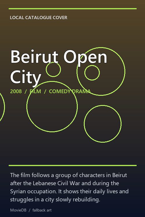 Beirut Open City poster