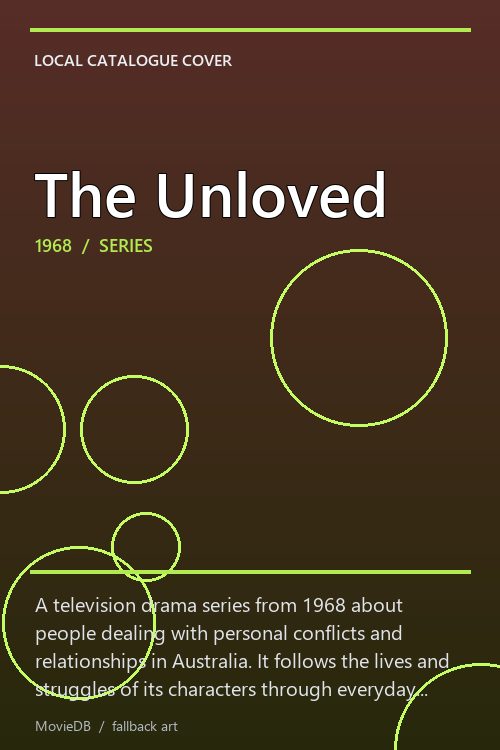 The Unloved poster