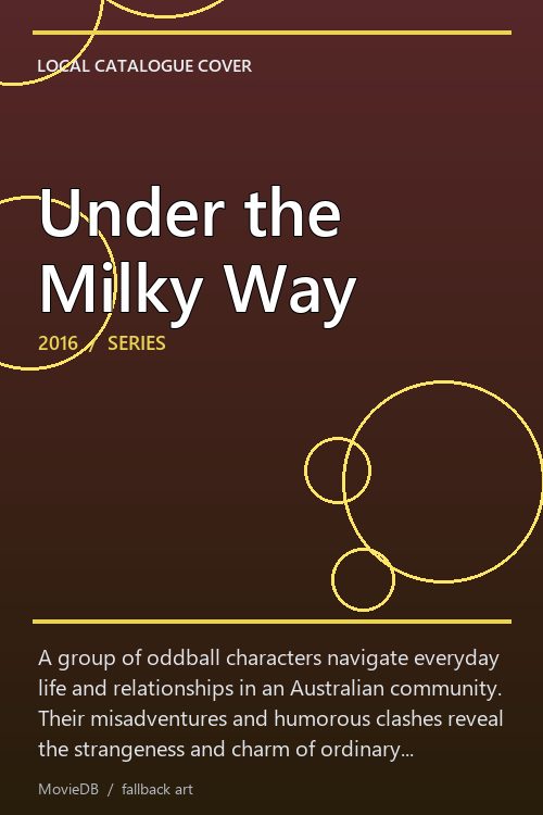 Under the Milky Way poster
