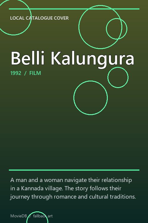 Belli Kalungura poster