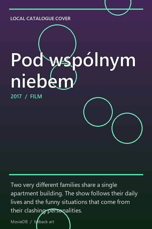 Pod wspólnym niebem poster