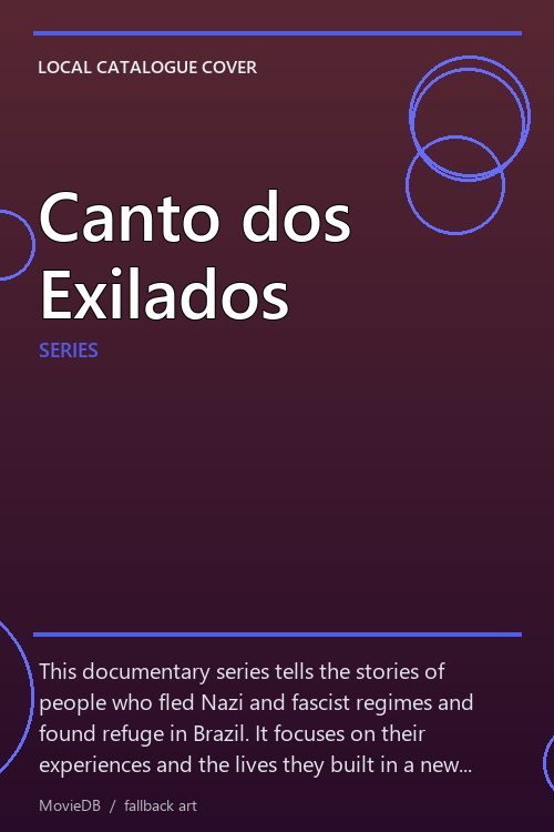Canto dos Exilados poster
