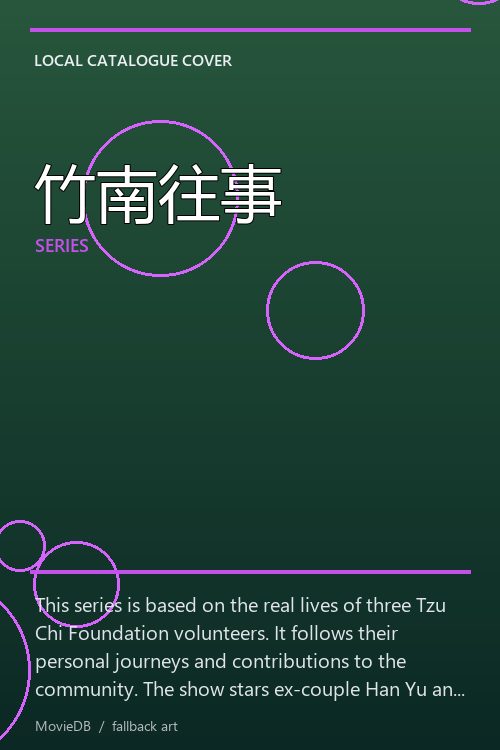 竹南往事 poster