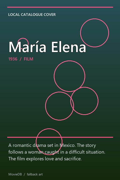 María Elena poster