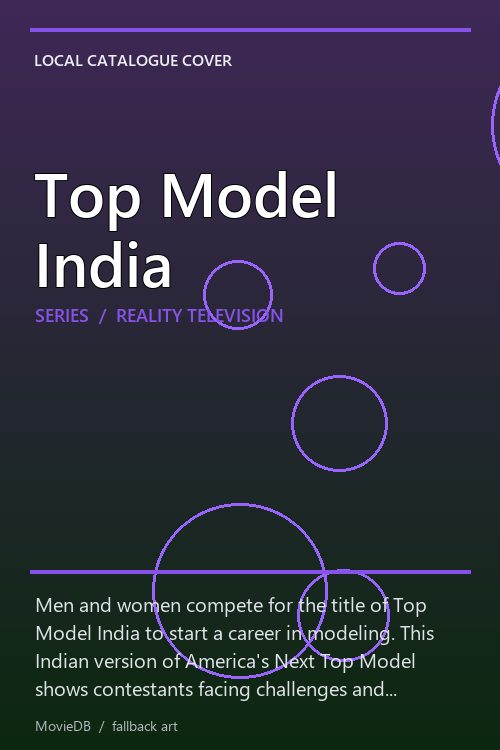Top Model India poster