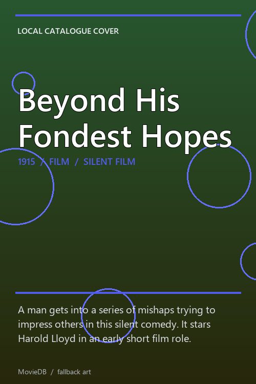 Beyond His Fondest Hopes poster