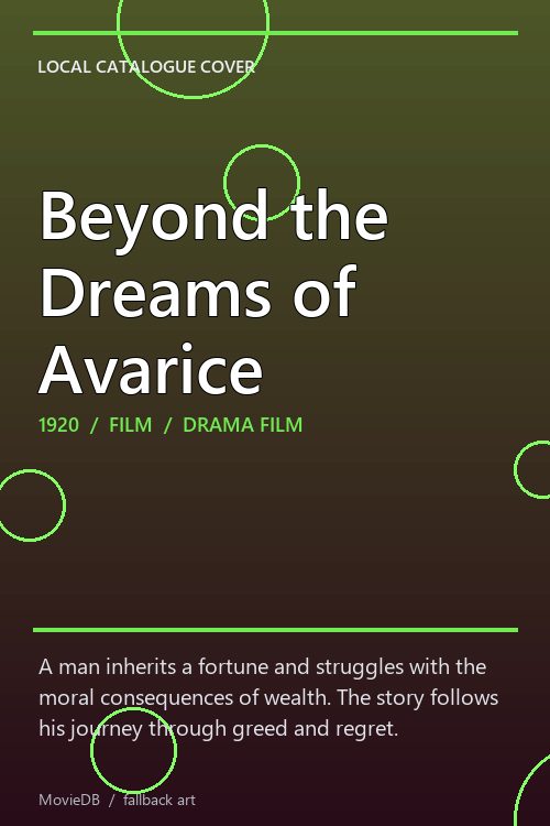 Beyond the Dreams of Avarice poster