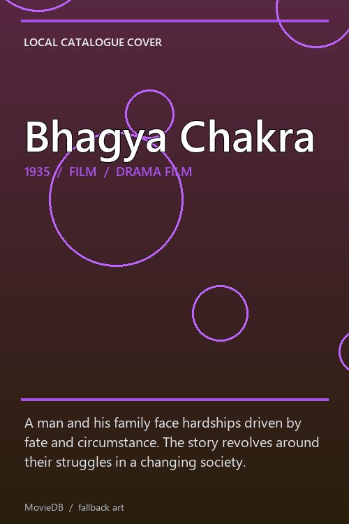 Bhagya Chakra poster