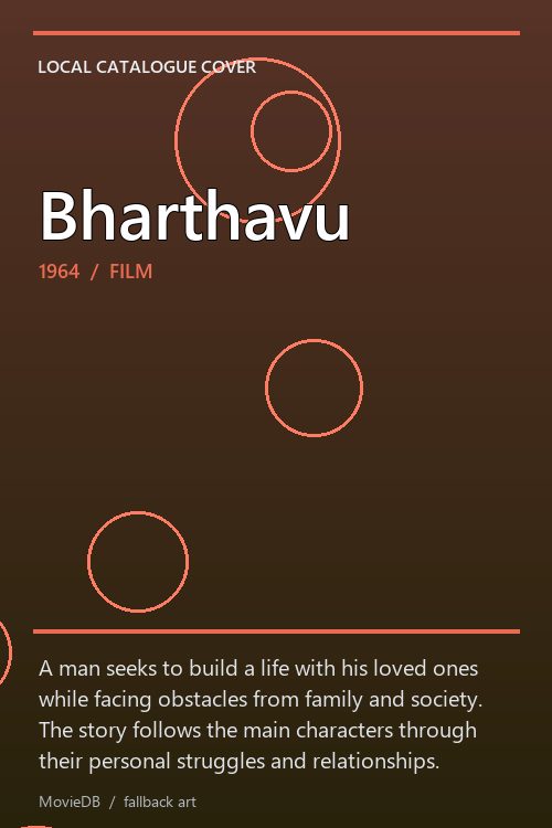Bharthavu poster