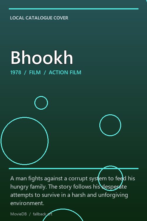 Bhookh poster