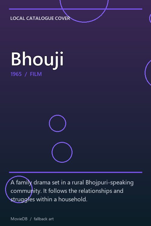Bhouji poster