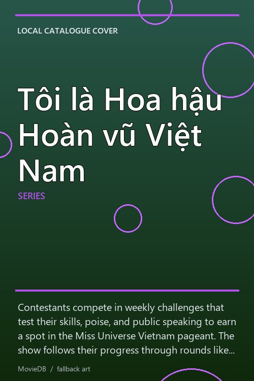 Tôi là Hoa hậu Hoàn vũ Việt Nam poster