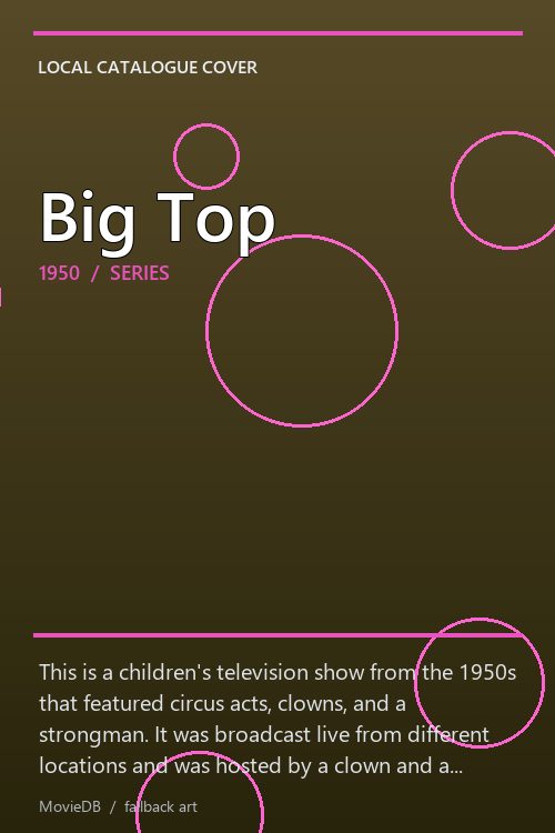 Big Top poster