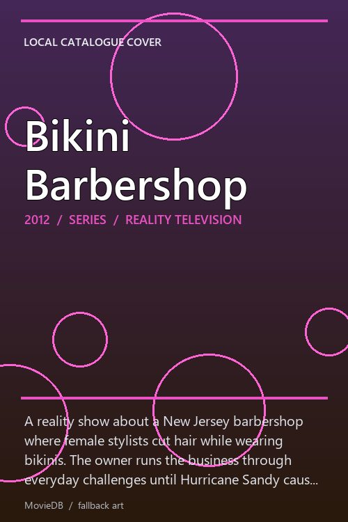 Bikini Barbershop poster