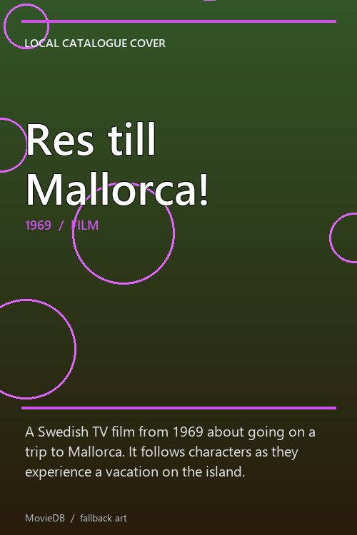 Res till Mallorca! poster