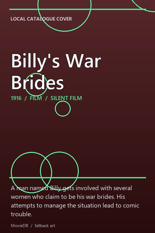 Billy's War Brides poster