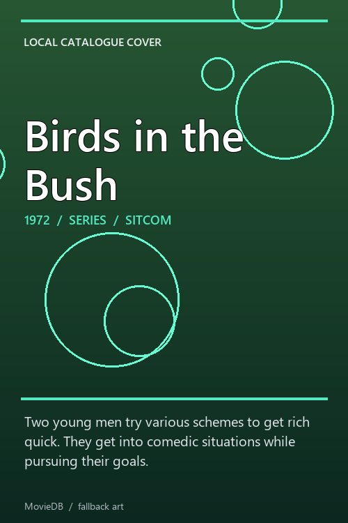 Birds in the Bush poster