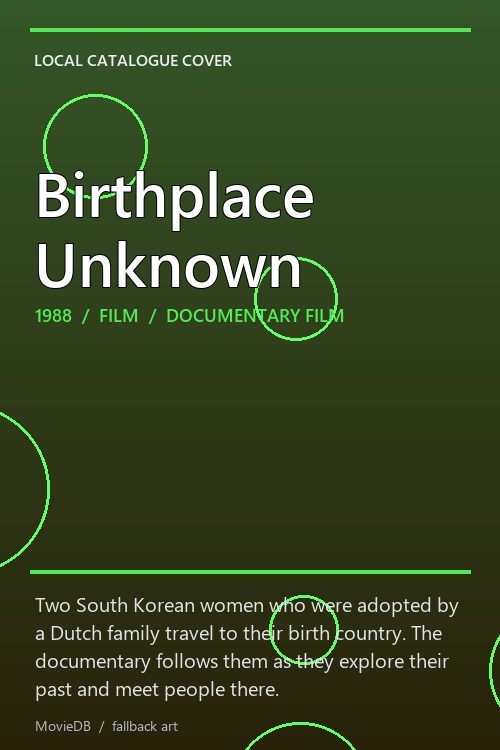 Birthplace Unknown poster