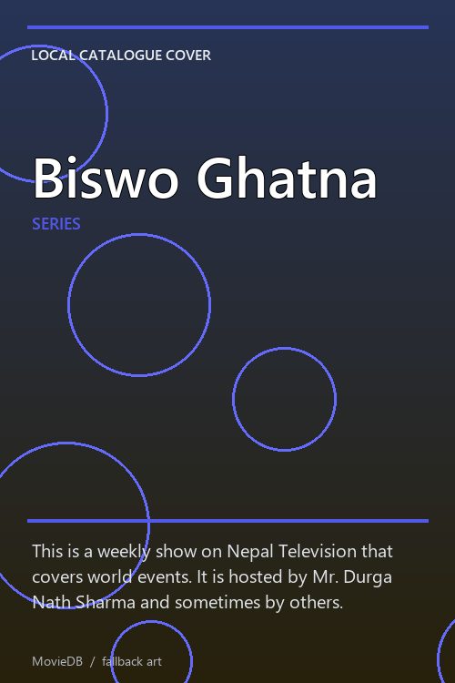 Biswo Ghatna poster