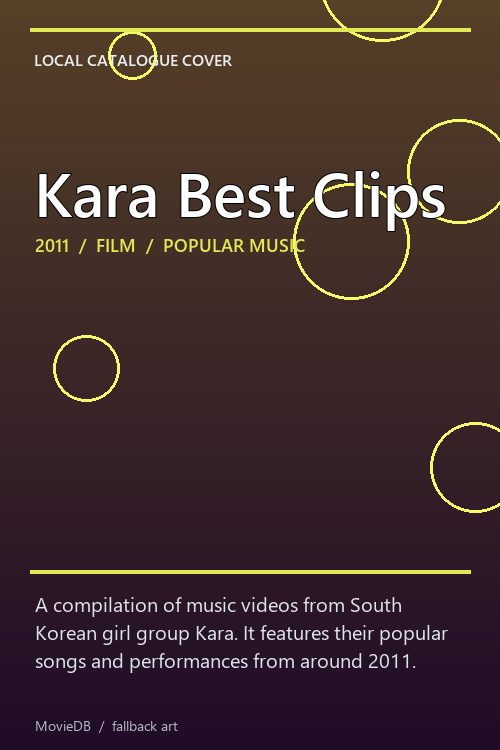 Kara Best Clips poster