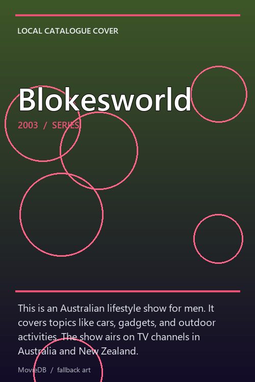 Blokesworld poster