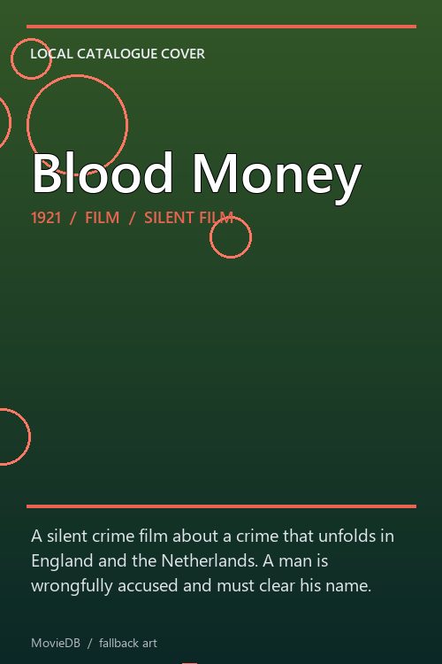 Blood Money poster