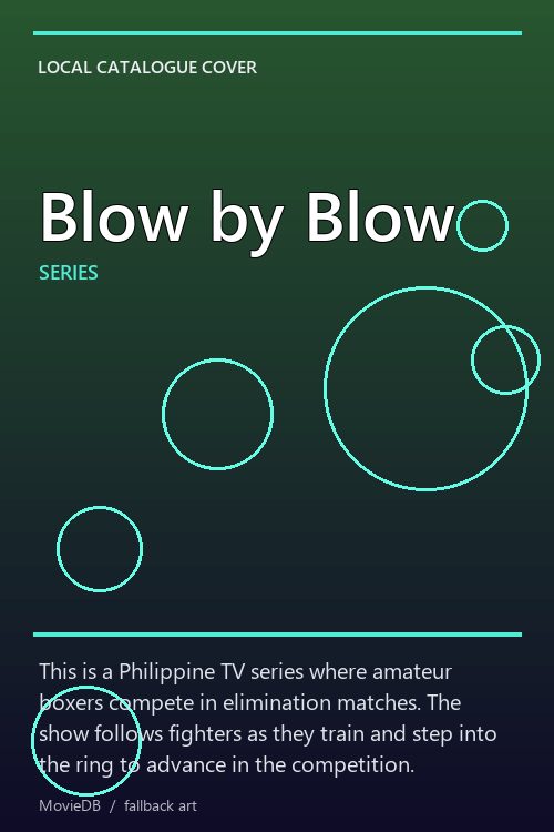 Blow by Blow poster