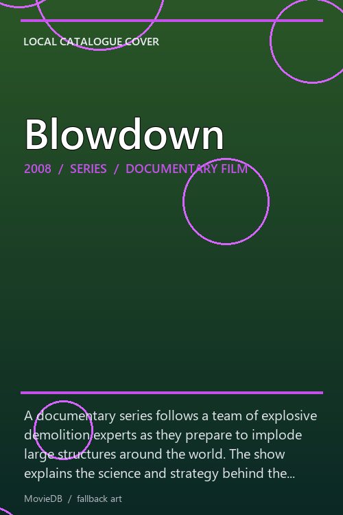 Blowdown poster