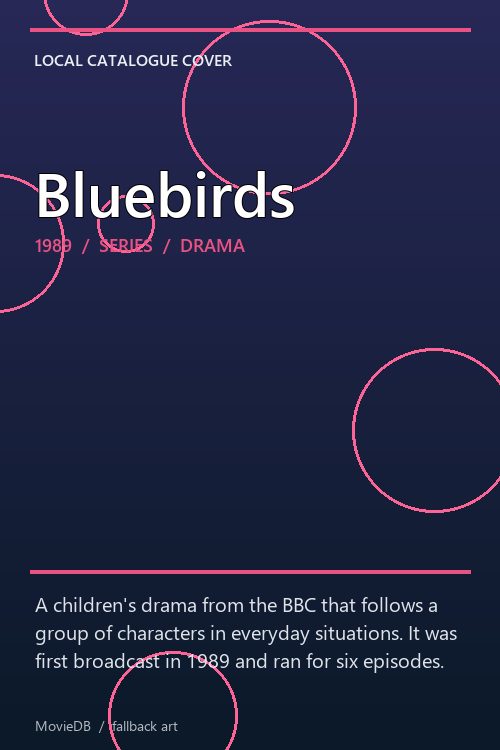 Bluebirds poster